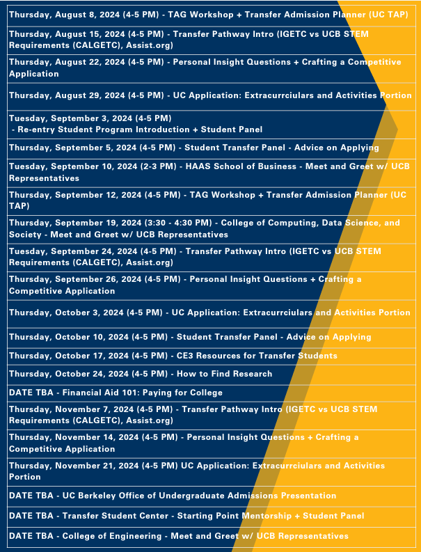 UC Workshop Dates and Times